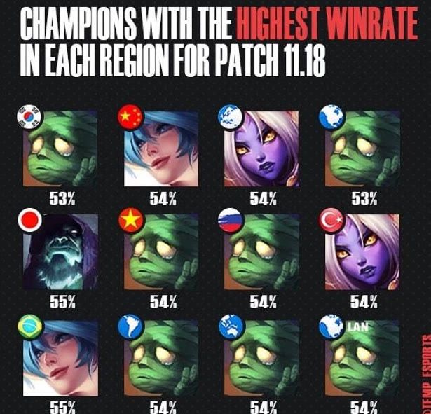 要求选手之 要求选手之