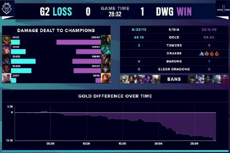 的出色战绩 的出色战绩